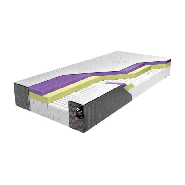 Ranking Wygodnych Materacy - materac-curem-exe